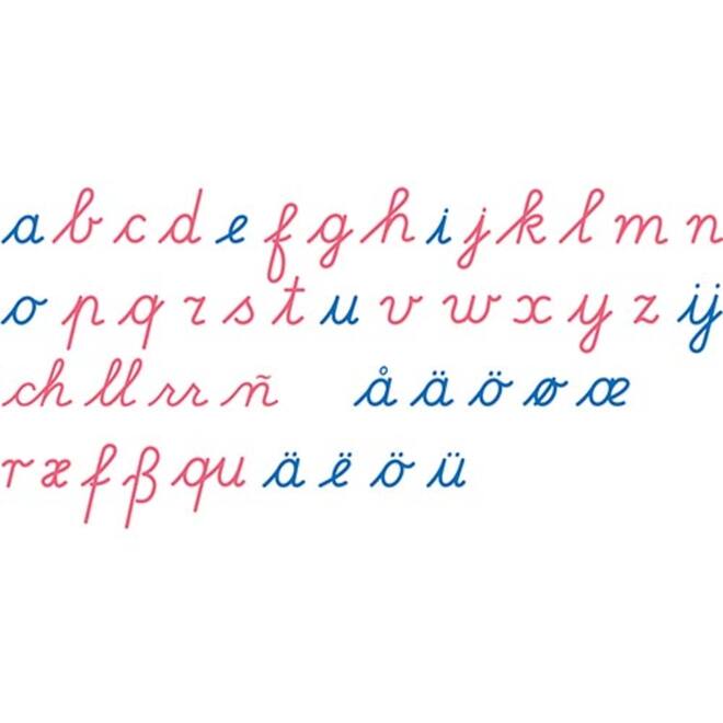 Grote houten letters: schrijfschrift