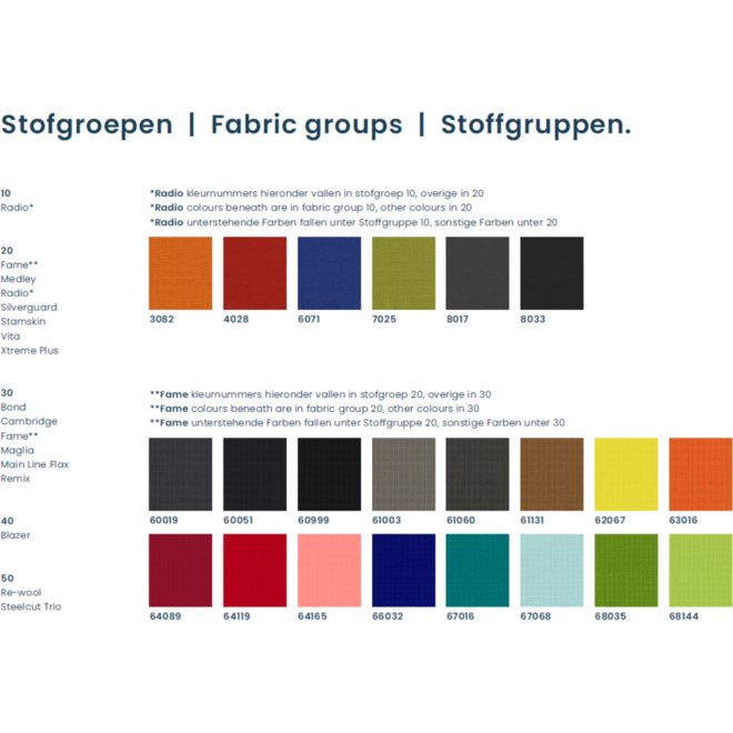 Vergaderstoel Tens, vierpoot + arml. + viltglijders, stofgroep 30