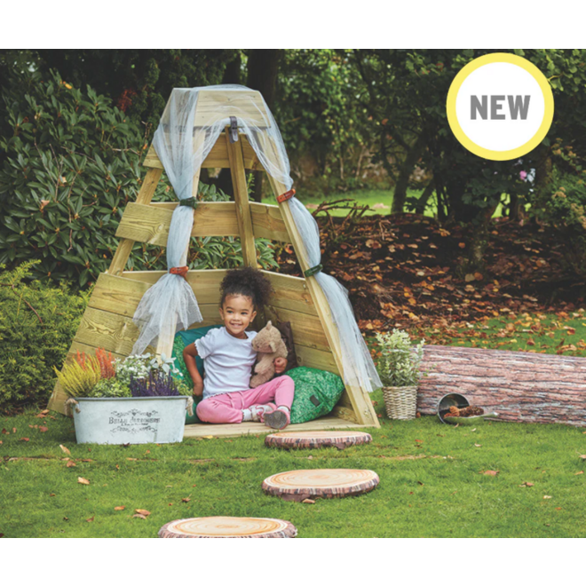 Tipi, DR145