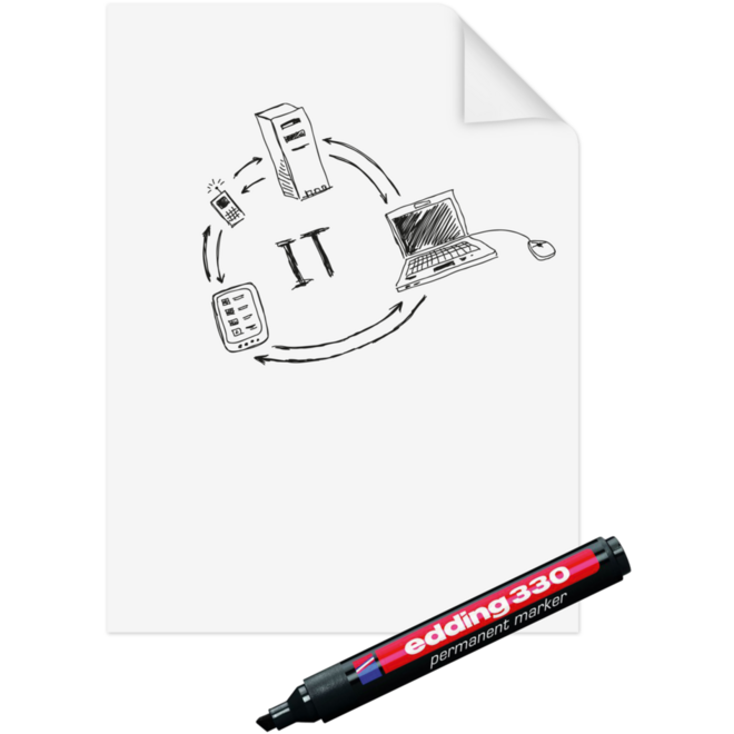 Schrijfvellen Magic-Charts paperchart blanco 60 x 80 cm, 25 vel