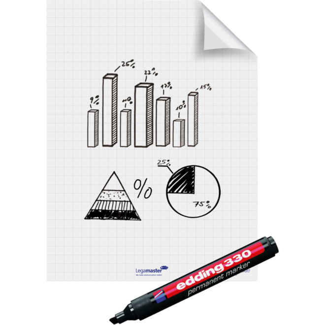 Schrijfvellen Magic-Charts flipchart ruit 60 x 80 cm, 25 vel
