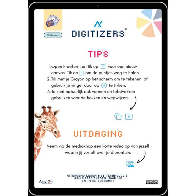 Ambion X Digitizers kaarten