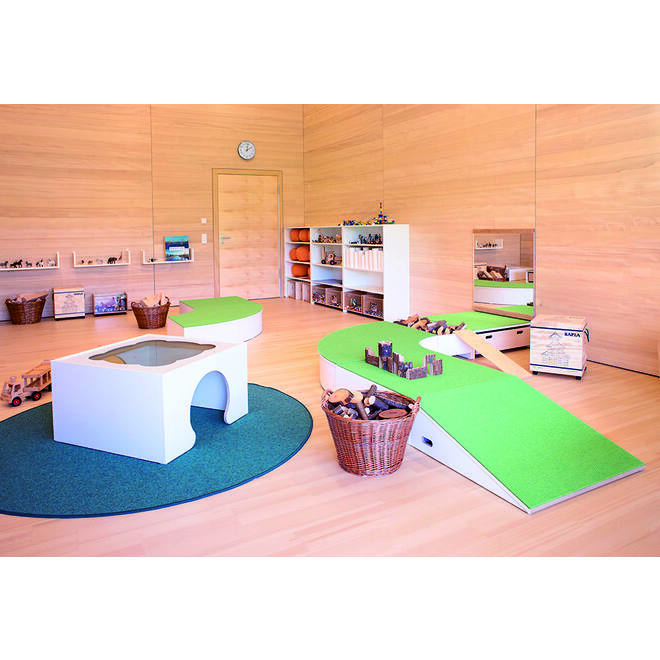 Uitvoeren Kinderopvangscan, 1 locatie max. 4 groepen
