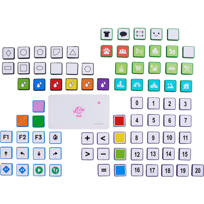 Rolf Connect - Hub