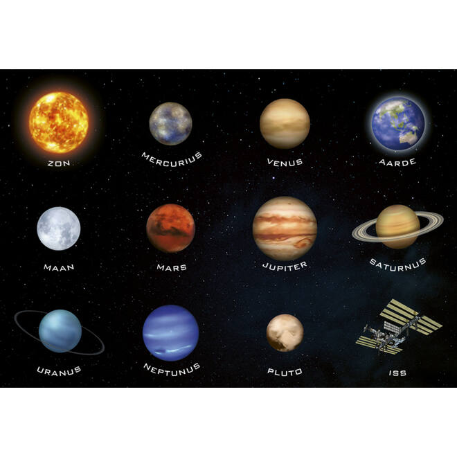 Beloningsstickers 119 Ons Zonnestelsel 20 motieven, 240 stickers