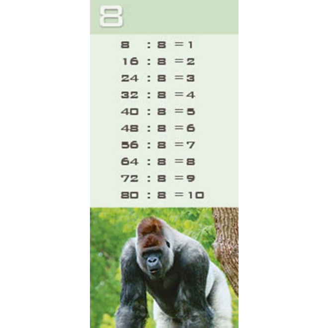 Deelkaartjes 3026 Werelddieren 10 motieven, 120 kaarten