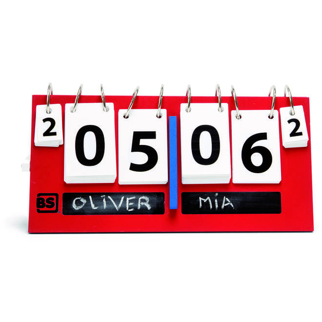 BS | Scorebord