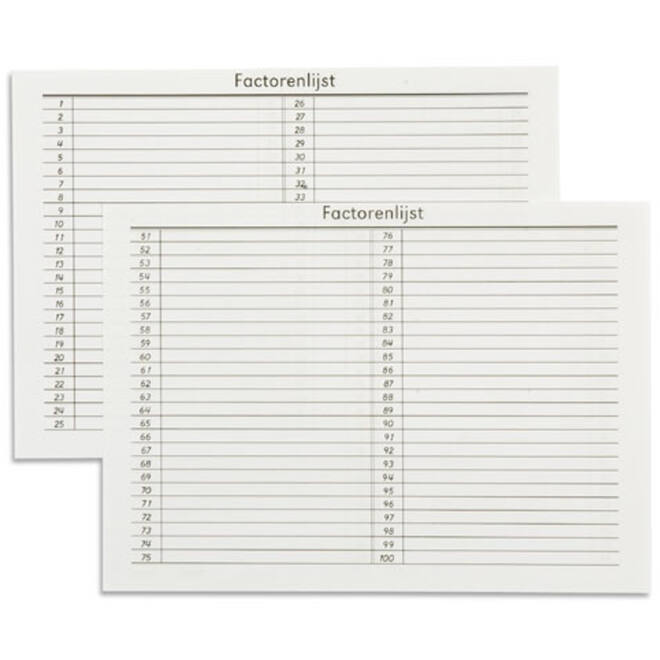 Factorenlijsten 100 vel