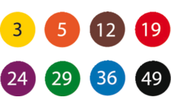 Identiepen rood
