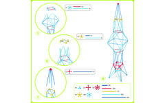 Flexistix XXL, set van 500 stuks