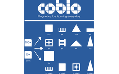 Coblo Classic Promopack 110pcs