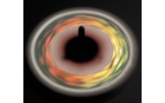 Scope spinners