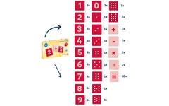 Coblo Toppers Cijfers - 60 stuks