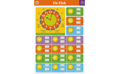 Educatieve Poster: Klok