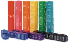 Fraction Tower® equivalentiekubussen