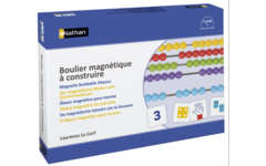 Magnetisch telraam