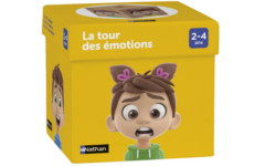 Emotietoren