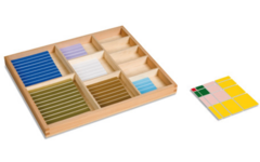 Tafel van pythagoras plastic