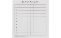 Pythagoras formulier 50 vel