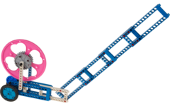 Gigo 1234 Kracht en Eenvoudige machines