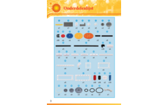 Gigo 1234 Kracht en Eenvoudige machines