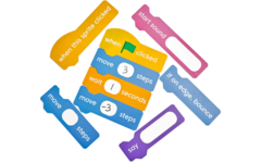 Scratch-kaarten - magnetische demonstratieset
