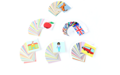 Interactive Talking Mat inhoudskaarten