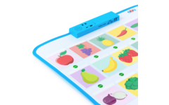 Interactive Talking Mat inhoudskaarten