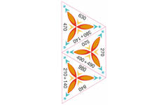 Schubitrix: optellen en aftrekken met veelvouden van 10