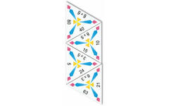 Schubitrix: Vermenigvuldigen tafels 2 t/m 100