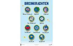 Poster Breinkrachten