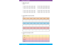 Kerndoeltrainer Getallen & Getalrelaties E (5 stuks)