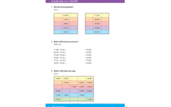 Kerndoeltrainer Getallen & Getalrelaties E (5 stuks)