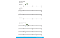 Kerndoeltrainer Vermenigvuldigen & Delen A (5 stuks)
