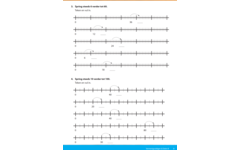 Kerndoeltrainer Vermenigvuldigen & Delen B (5 stuks)