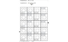 Zelfstandig rekenen 5 werkboek (5 stuks)
