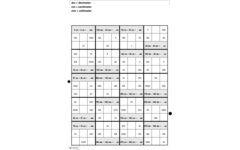 Zelfstandig rekenen 6 werkboek (5 stuks)
