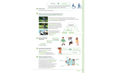 Kerndoeltrainer Woordenschat D (5 stuks)