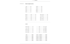 Blokboek Metriek groep 5