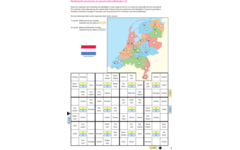 Zelfstandig topo trainen Nederland (5 stuks)