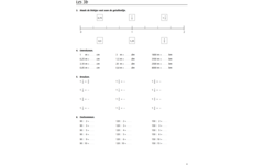 Blokboek rekenen groep 7 (5 stuks)