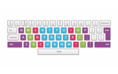 Pica Typen Stickervel
