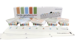 Grote getallenteller