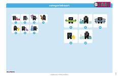 Staal 2 Spelling groep 4 posterset (50x70 cm)