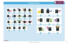 Staal 2 Spelling groep 6 posterset (50x70 cm)