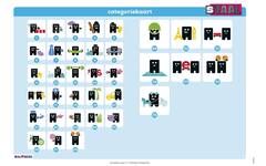 Staal 2 Spelling groep 7-8 posterset (50x70 cm)