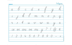 Schrijven basisschool 3 groep 3-4 klass. letterkaart RH