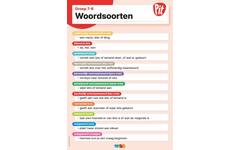 Pit Taal & Spelling klassenposter groep 7-8