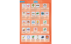 Taaljacht Spelling & grammatica groep 6 categoriekaarten (5 stuks)