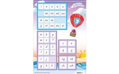 Pennenstreken 3 groep 3 letterposter blokschrift
